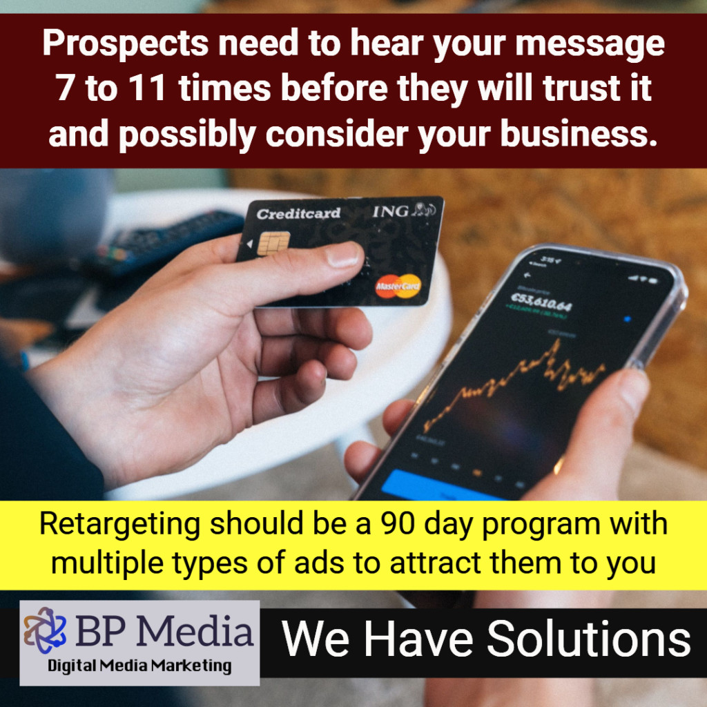 Retargeting to get your customers to come back and purchase from you.