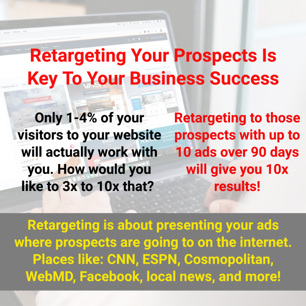 Retargeting ads will help your business